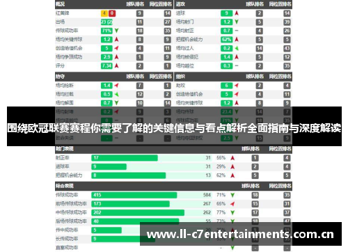 围绕欧冠联赛赛程你需要了解的关键信息与看点解析全面指南与深度解读